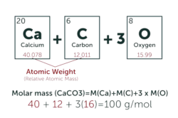 CAS 5250-39-5 Flucloxacillin – BOC Sciences