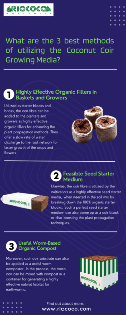 What are the 3 best methods of utilizing the Coconut Coir Growing Media?