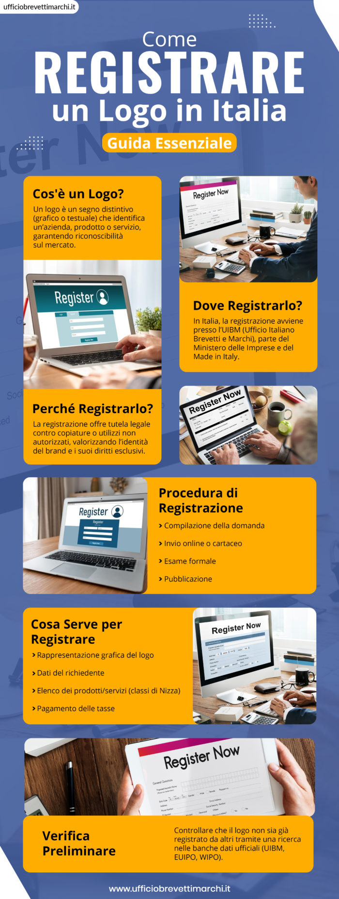 Come Registrare un Logo in Italia: Guida Essenziale