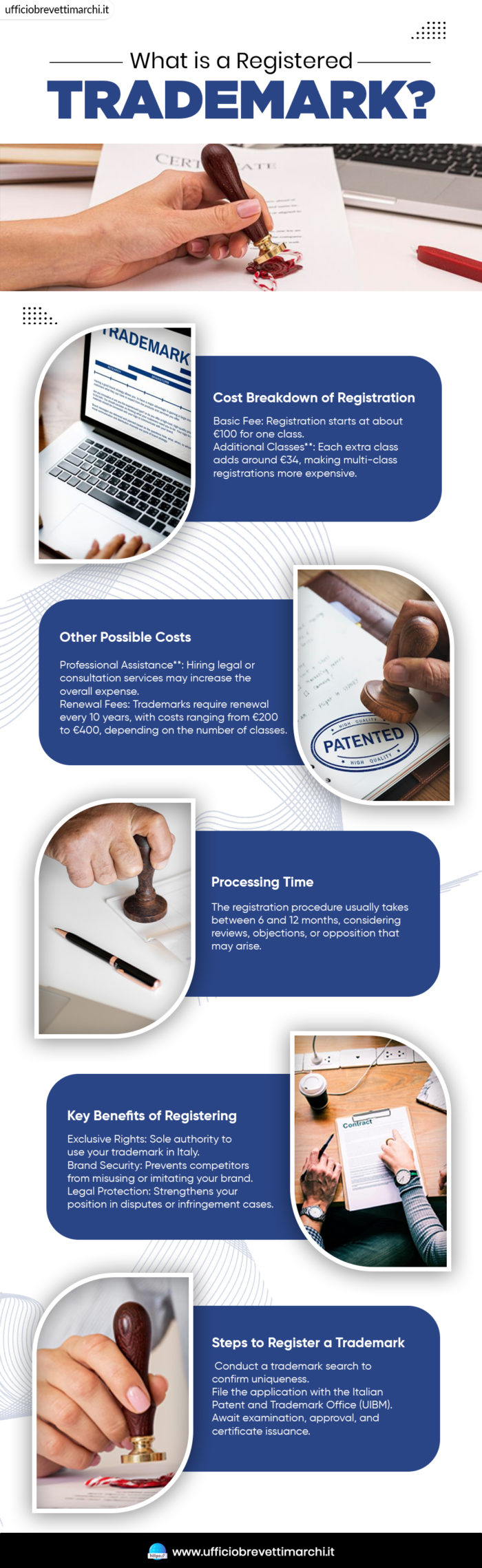 What is a Registered Trademark